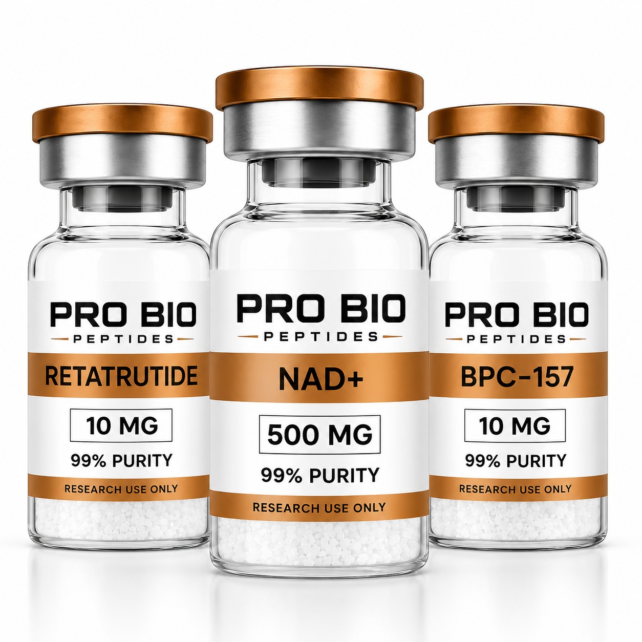 Metabolic Research Bundle